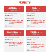 高层支撑人工智能财产政策信号