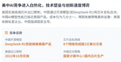 AI取物联网的集成创制了愈加智能和备和系统