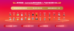 第一是有丰硕的脚色智能体